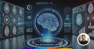 Qwen2.5-VL La IA de Alibaba que compite con ChatGPT