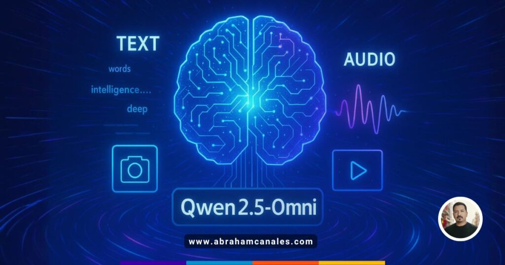 Qwen2.5-Omni El Modelo Multimodal que Revoluciona la IA