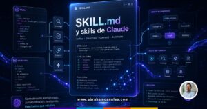 Cómo crear Skills en Claude: guía completa con ejemplos prácticos